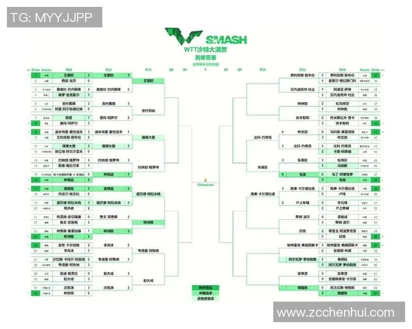 俄罗斯对阵沙特精彩赛事直播平台推荐与赛前分析
