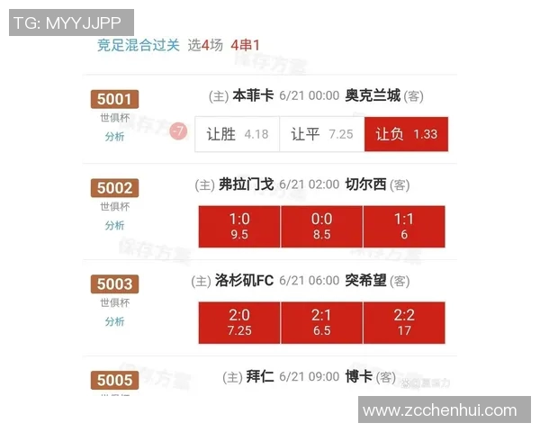 国际切尔西对阵拜仁谁能赢得胜利分析与投注建议