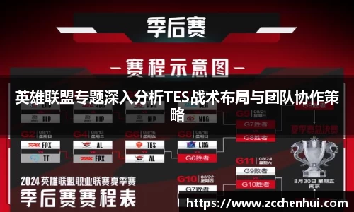 英雄联盟专题深入分析TES战术布局与团队协作策略