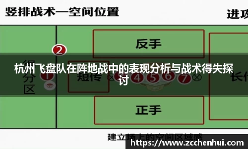 杭州飞盘队在阵地战中的表现分析与战术得失探讨