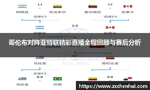 哥伦布对阵亚特联精彩直播全程回顾与赛后分析