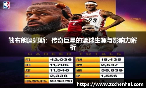 勒布朗詹姆斯：传奇巨星的篮球生涯与影响力解析
