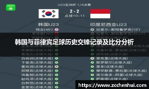 韩国与菲律宾足球历史交锋记录及比分分析