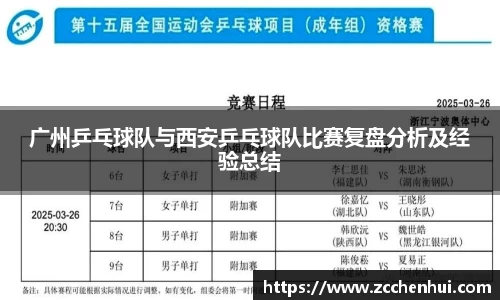 广州乒乓球队与西安乒乓球队比赛复盘分析及经验总结